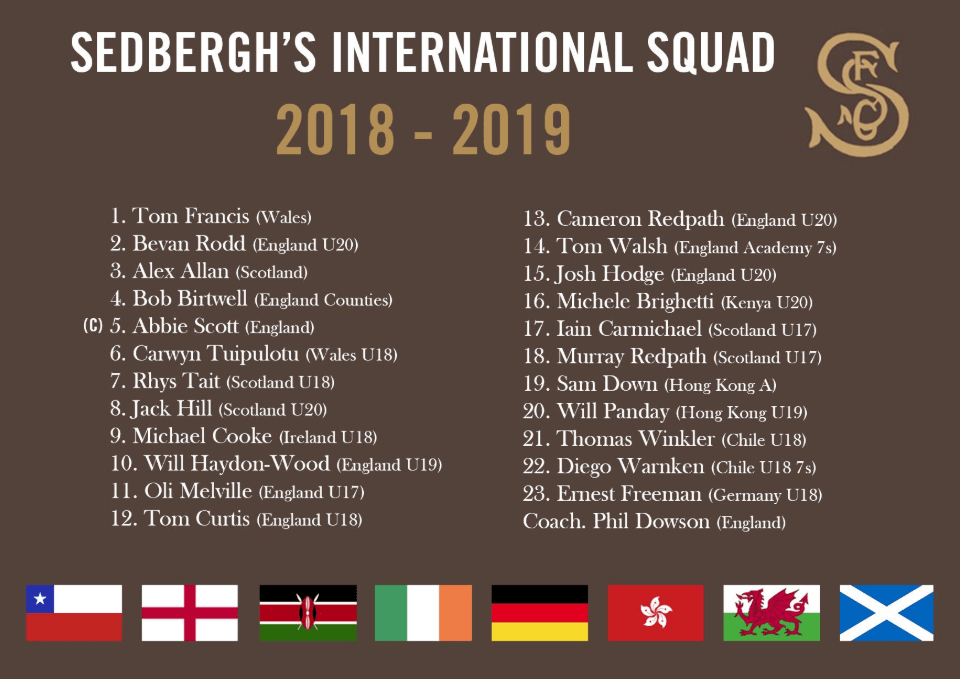 Sedbergh International Squad 2019