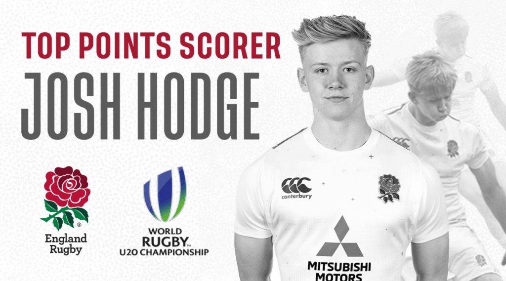 Hodge1