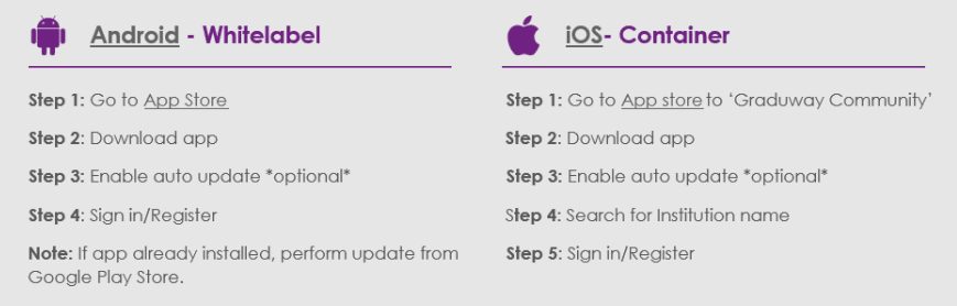 Howtodownloadapp