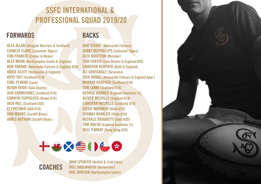 Ssfcint