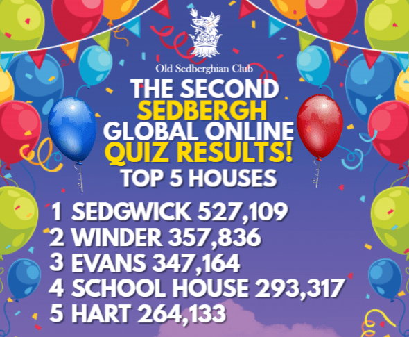 Top5houses