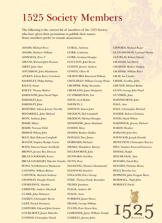 Foundation1525members